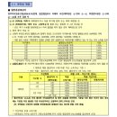 번동3단지종합사회복지관 | LH 서울번동3 행복주택 입주자 모집공고