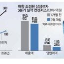 거인전자