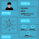 231226 css,인포그래픽 과제 이미지