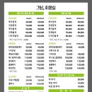 그냥 미용실 이미지