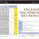 한양임대아파트 이미지