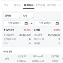 취미 이미지