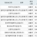 (주)이엔티글로벌 이미지