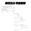 덕성여자고등학교 이미지