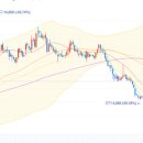 (주)현대이지웰 이미지