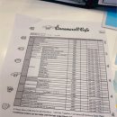 하모니마트 앞 | [OSAKA] 아이와 오사카 여행 오사카 시나모롤 카페 후기 (오사카 여행 트레블 월렛 ATM 출금)