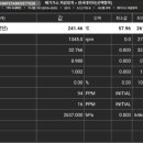 자동차고치는집 이미지