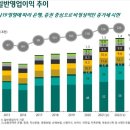 금융보험연구소(