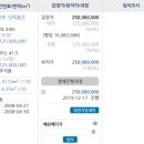 용산-후암-142 이미지