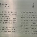 역대 현감비석군 이미지