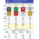 심리명리학 이미지