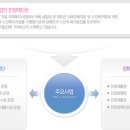 사회복지법인인정재활원 이미지
