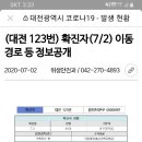 대전코로나확진자동선(123, 124) 이미지