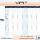 선이엔지 이미지