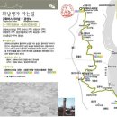 오두보건진료소 이미지