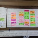 만냥횟집 이미지