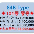 힐스테이스 사하역 이미지