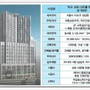 마포-상암-마포-682 이미지