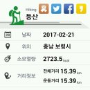 성주1리 마을회관 앞 이미지