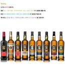 보석랜드 이미지