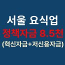 에이블솔루션스