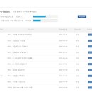 1분 말하기 중국어 트레이닝 2 (2) 이미지