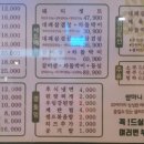 쌈마니 이미지
