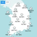 [내일 날씨] 전국 흐리고 곳곳 ‘비’…남해안 ‘돌풍과 천둥, 번개’까지 (+날씨온도) 이미지