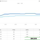 송화 우미 이미지