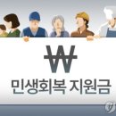고성군 6 이미지