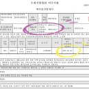 경기플라스틱 이미지