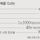 신화인력개발 이미지