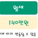 골드로즈공인중개사사무소 네이버블로그
