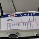 온천장역 SK허브스카이 육교 밑 이미지