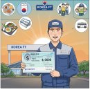 에프티(주) | 코리아에프티 교대근무 연봉 및 복지, 2025년 최신 정보