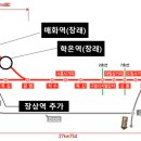 구로미래석수