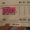 서울이음정형외과의원 이미지