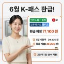 K시스템 | ​[6월 K패스 후기] 모두의 카드 일반 + 인천패스 조합으로 9만원 쓰고 7만원 환급