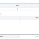 송파에프앤비 이미지