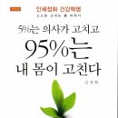 건강회복 1박2일 체험캠프 안내 이미지