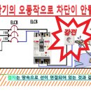 [전기실무] 1. 메가 테스터기 없이 아날로그 멀티 테스터기로 전기 누전 수리하는 방법. 이미지