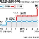 한빛에너지