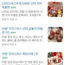 감정선프로젝트 망원점