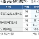 대조동 74-20 이미지