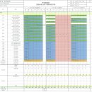 청주 매봉 한화 포레나 위험성평가(2024.01.29~2024.02.03) 이미지