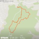 송림천 | *180422* 망우산 등산(망우리 사잇길)