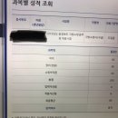 2019 상반기 충북소방 여자 구급 최종 합격수기 이미지