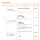 공인중개사 이미지