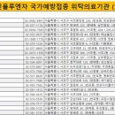 가야성모안과의원 이미지