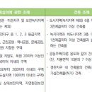 폴 건축사사무소 이미지